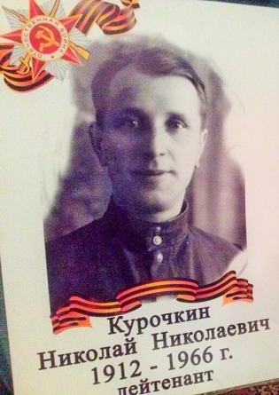 Курочкин Николай Николаевич