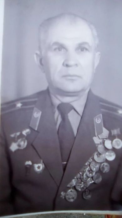 Чмишук Николай Павлович