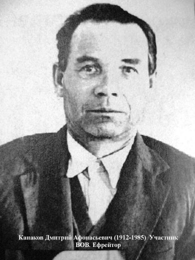 Канаков Дмитрий Афонасьевич