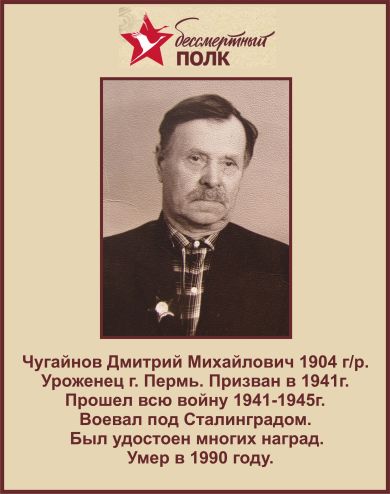 Чугайнов Дмитрий Михайлович