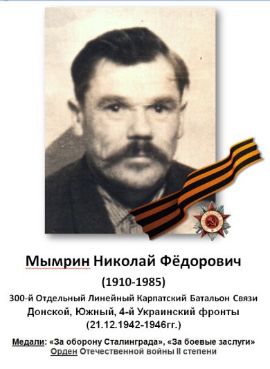 Мымрин Николай Фёдорович
