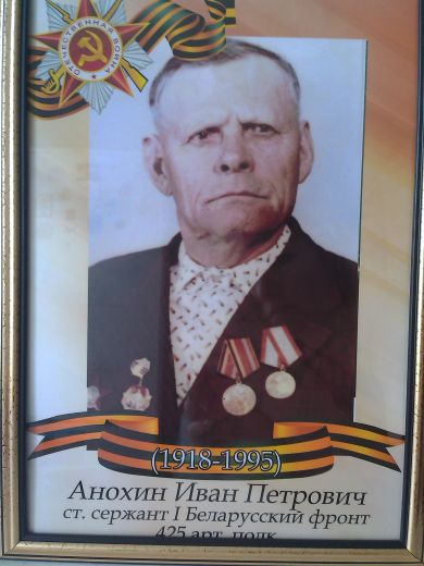 Анохин Иван Петрович
