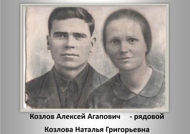 Козлов Алексей Агапович