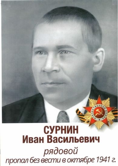 Сурнин Иван Васильевич