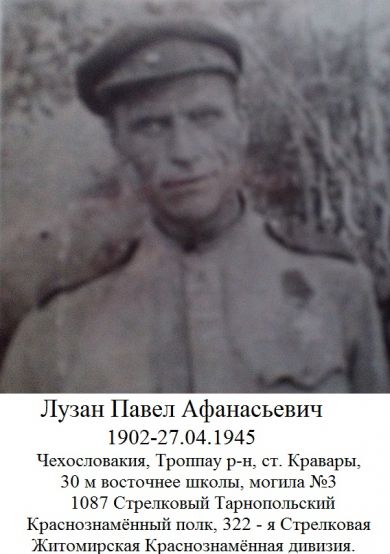 Лузан Павел Афанасьевич