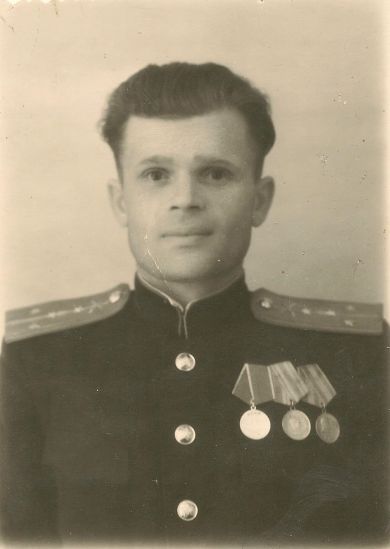 Скуснов Иван Павлович
