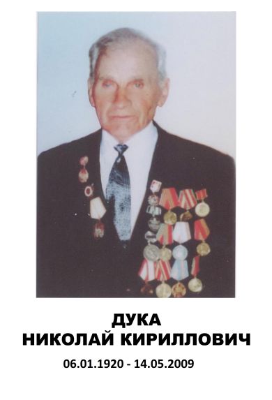 Дука Николай Кириллович
