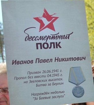 Иванов Павел Никитович