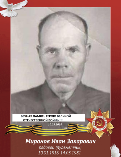 Миронов Иван Захарович