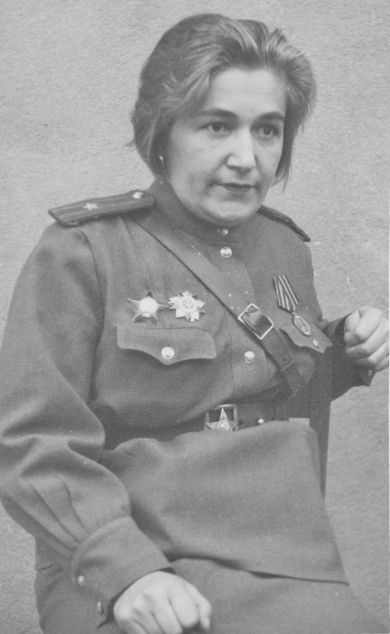 Мартенс Анна Сергеевна