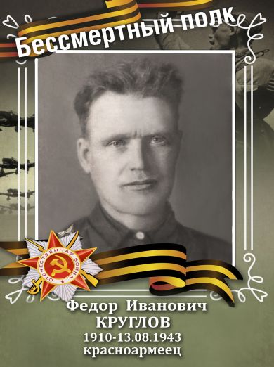 Круглов Фёдор Иванович