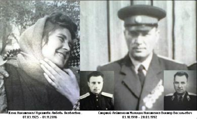НИКИТЕНКО Виктор Васильевич