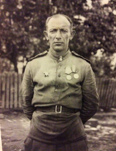 Гуревич Яков Абрамович