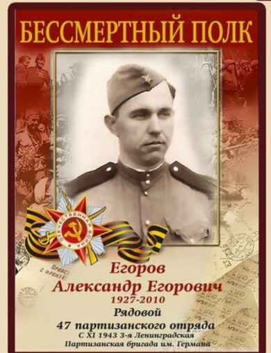Егоров Александр Егорович