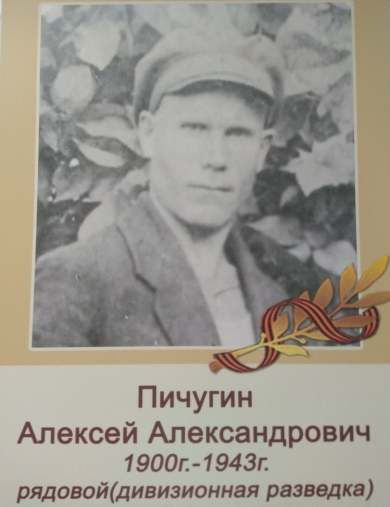Пичугин Алексей Александрович