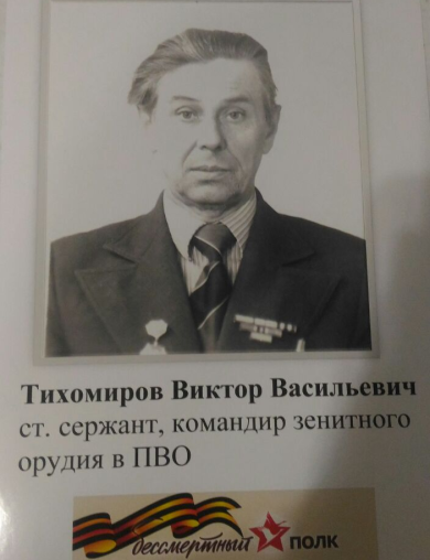 Тихомиров Виктор Васильевич