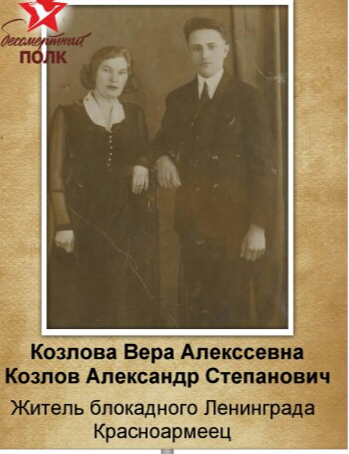 Козловы Вера и Александр Алексеевна Степанович