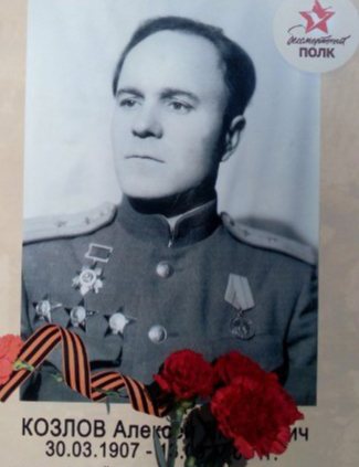 Козлов Алексей Яковлевич