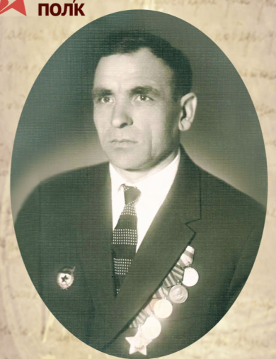 Маркелов Александр Михайлович