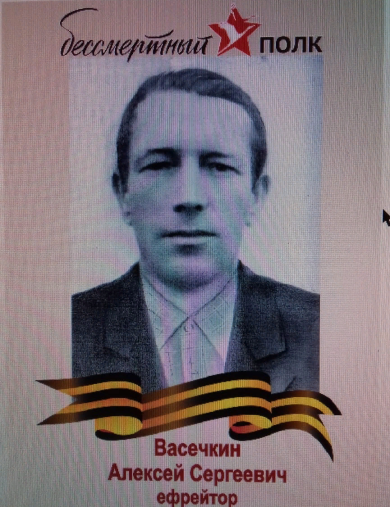 Васечкин Алексей Сергеевич