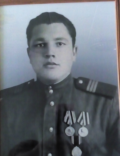 Рудин Антон Николаевич
