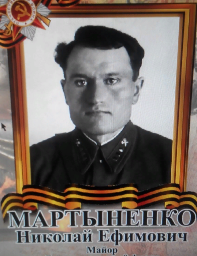 Мартыненко Николай Ефимович