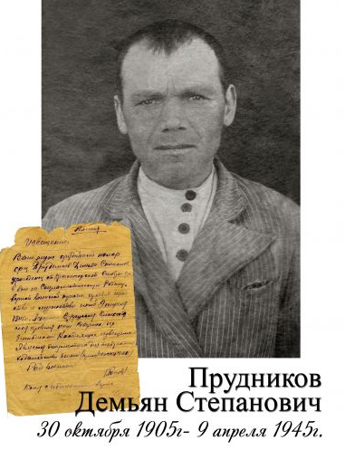 Прудников Демьян Степанович