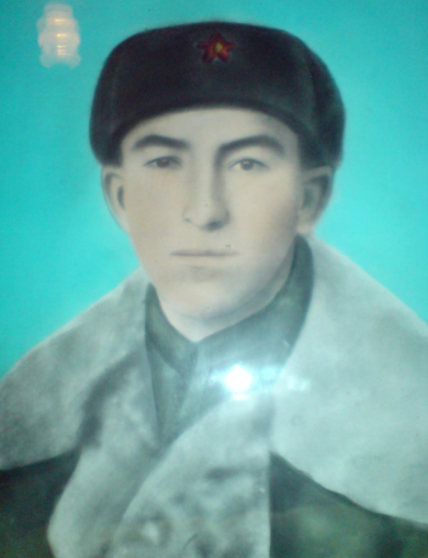 Мамадалиев Файзулло