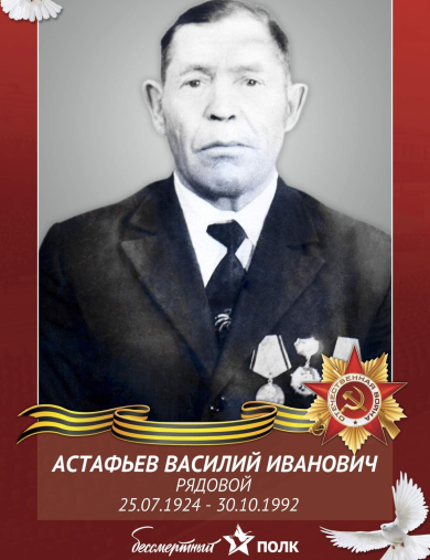 Астафьев Василий Иванович