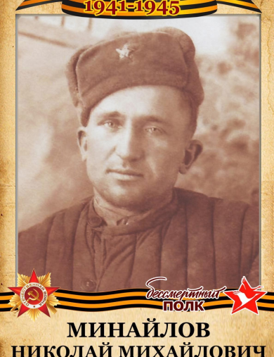 Минайлов Николай Михайлович
