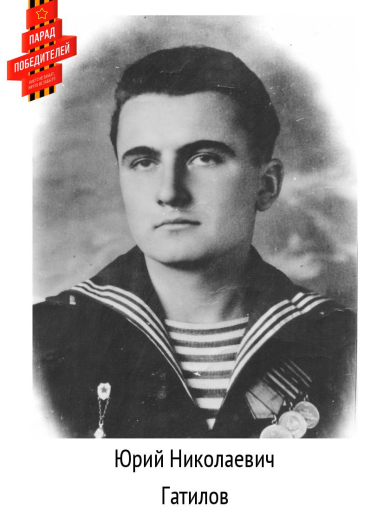 Гатилов Юрий Николаевич