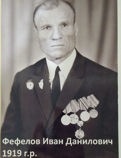 Фефелов Иван Данилович
