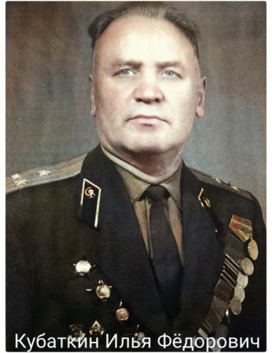 Кубаткин Илья Фёдорович