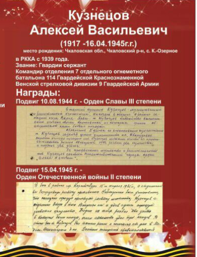 Кузнецов Алексей Васильевич
