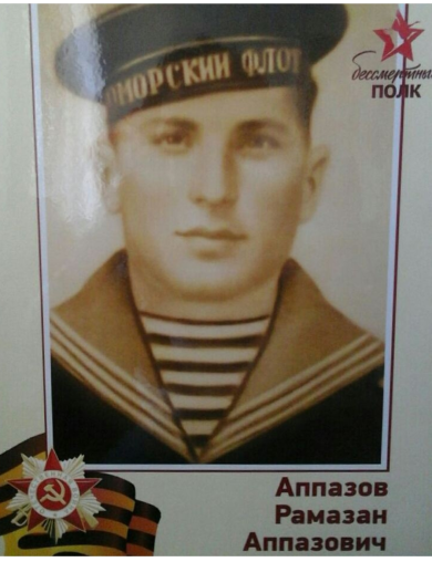 Аппазов Рамазан Аппазович
