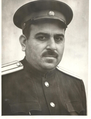 Axundov Ibragim Seyfula