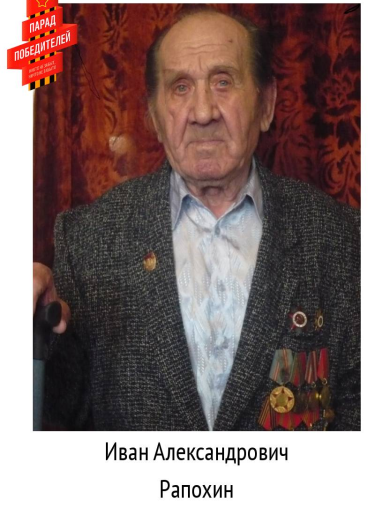 Рапохин Иван Александрович