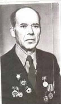 Ширкин Иван Павлович