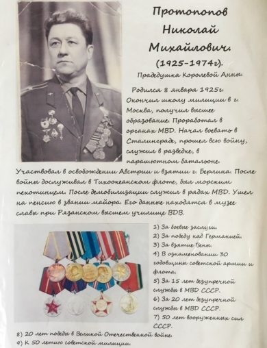 Протопопов Николай Михайлович