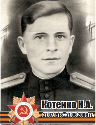 Котенко Николай Алексеевич