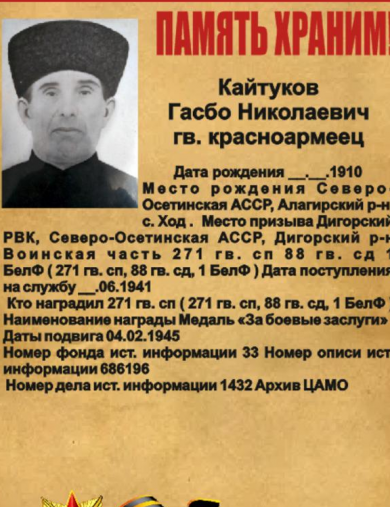 Кайтуков Гасбо Николаевич