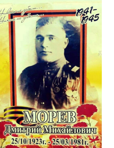 Морев Дмитрий Михаилович