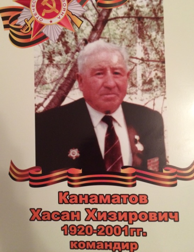 Канаматов Хасан Хизирович