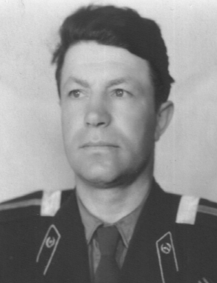 Молокоедов Илья Федорович