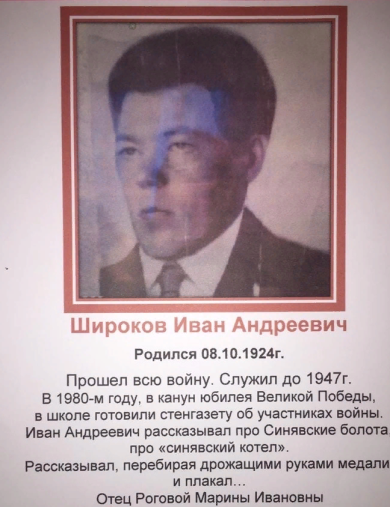 Широков Иван Андреевич