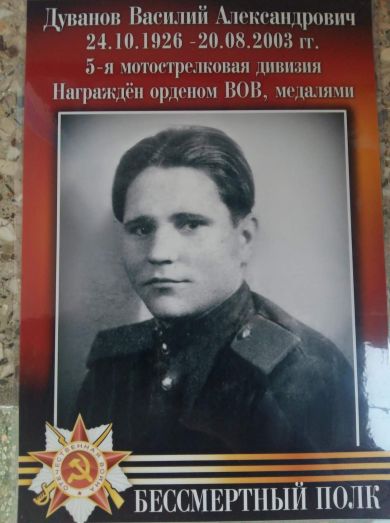 Дуванов Василий Александрович