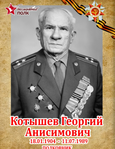 Котышев Георгий Анисимович