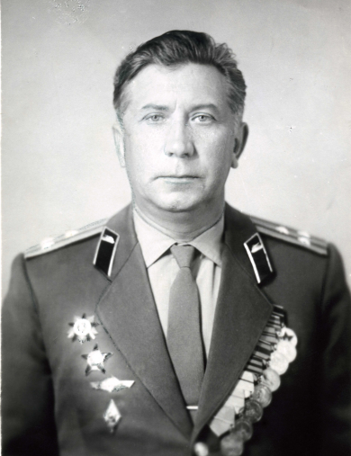 Прокофьев Виктор Иванович