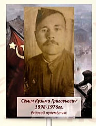 Сёмин Кузьма Григорьевич