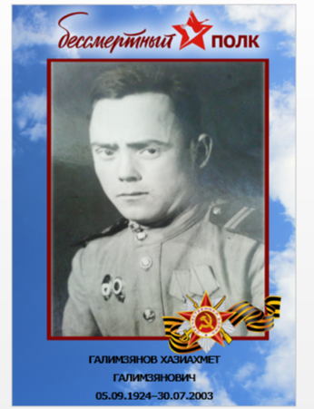 Галимзянов Хазиахмет Галимзянович
